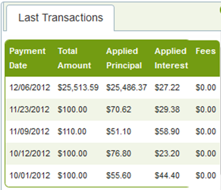 student loans student loans
