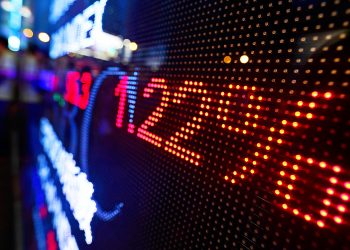 Stock market performance