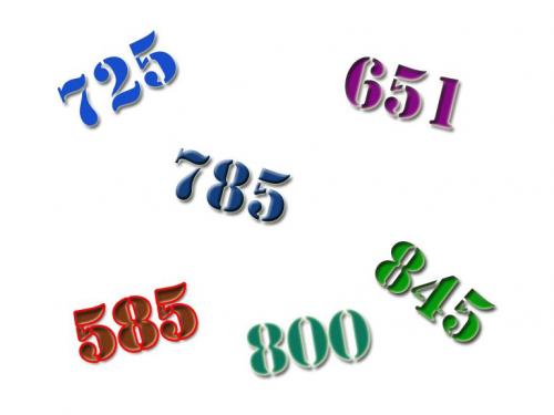 credit score- Use Credit Karma To Track Your Credit Score For Free