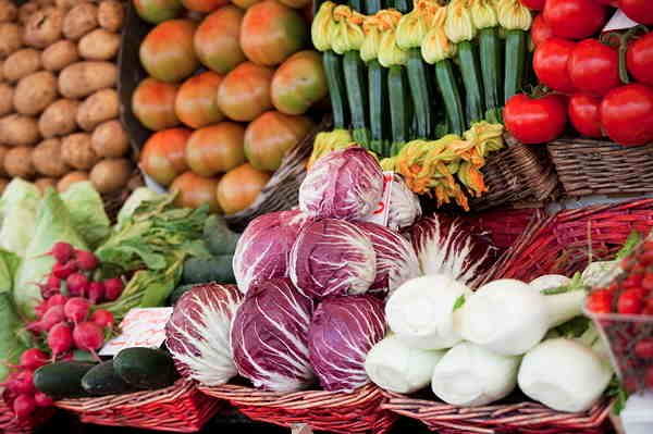 Food Prices Are About To Explode