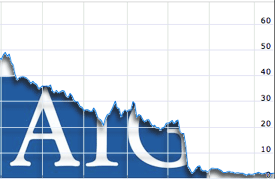 AIG